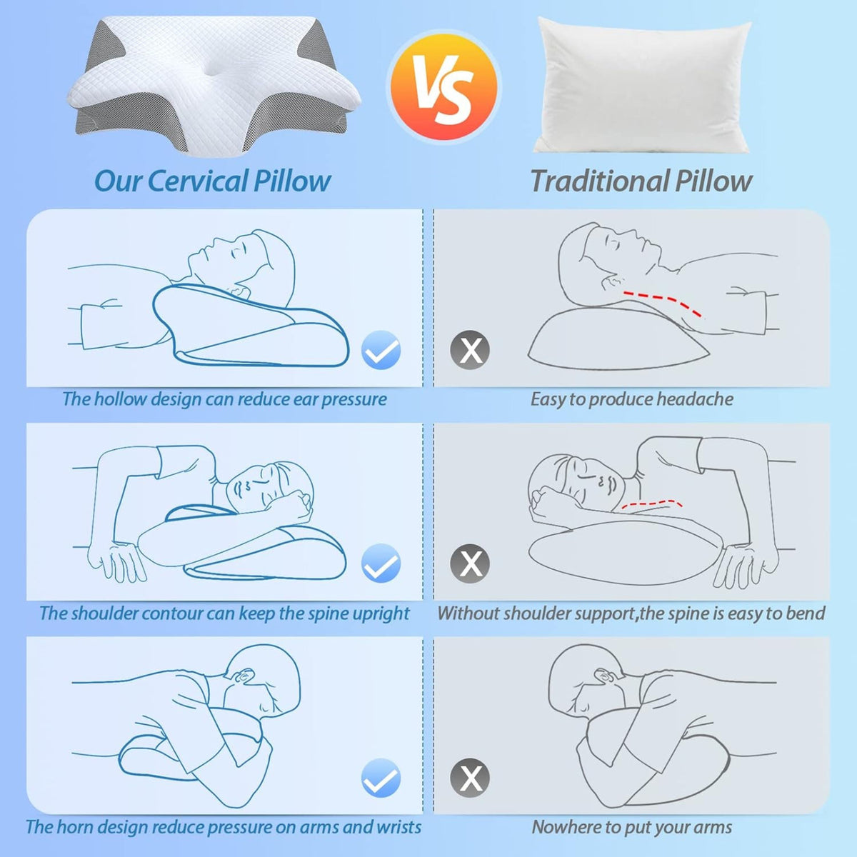 Somnira Align Pillow