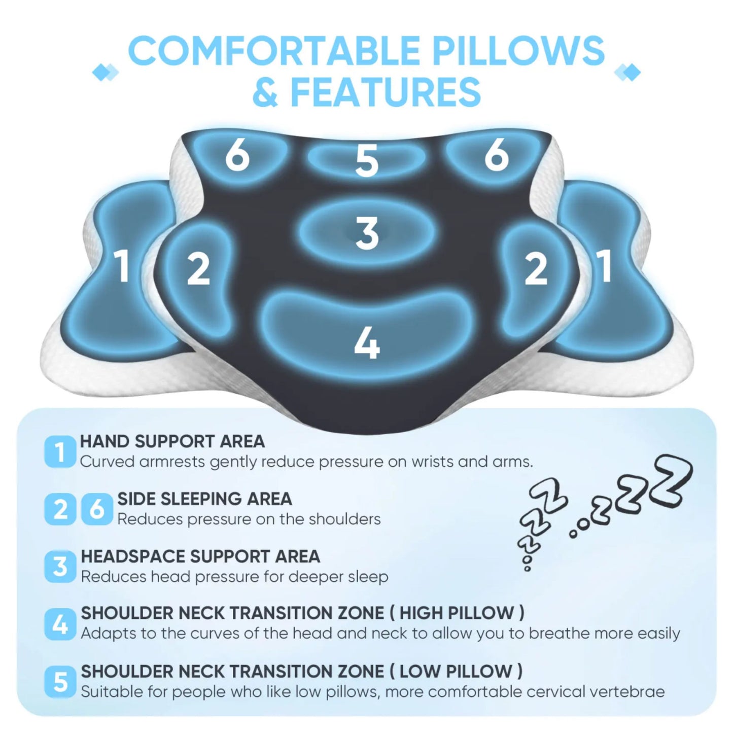 Memory Foam Neck Pillow
